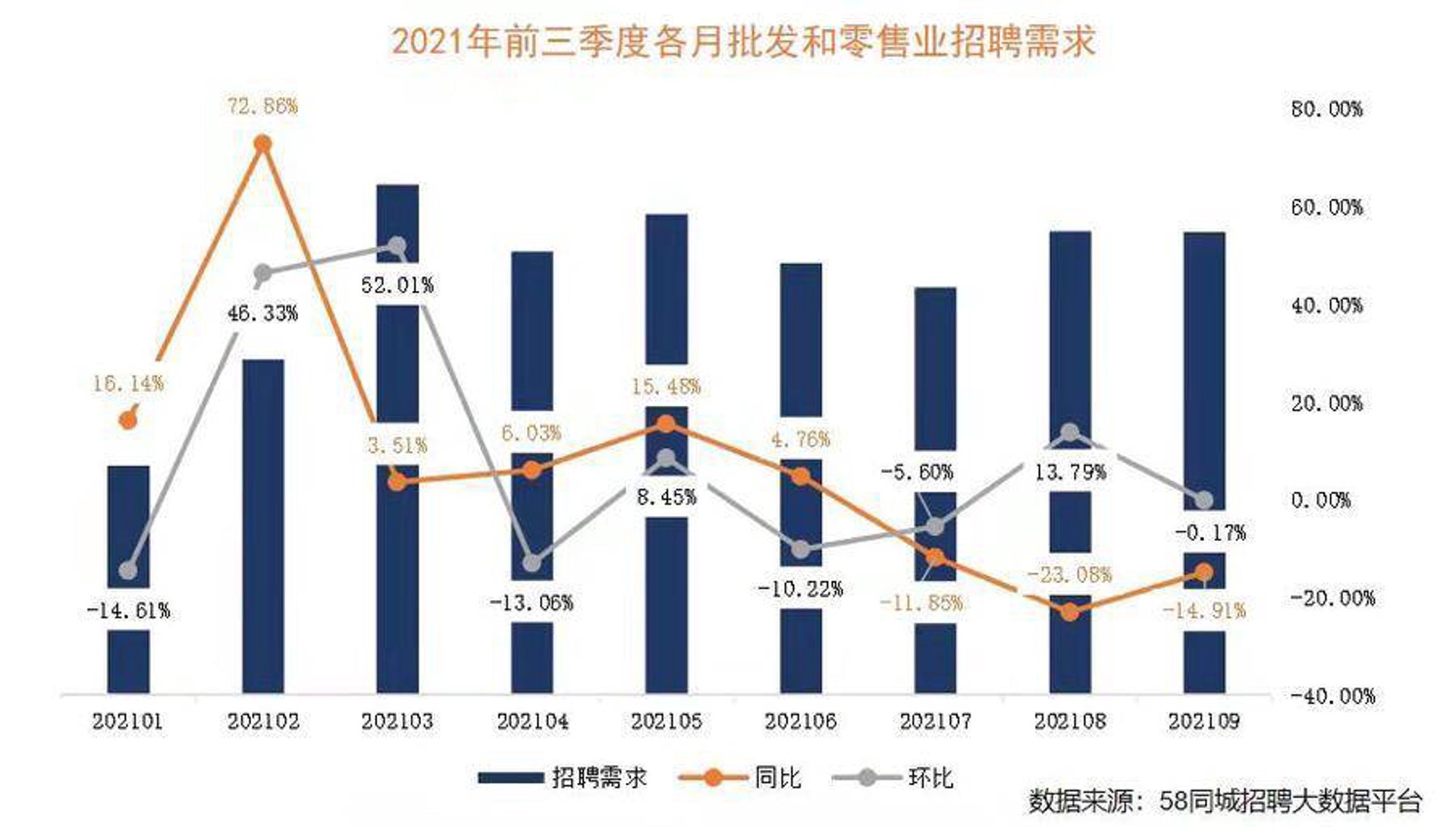 腾波商贸