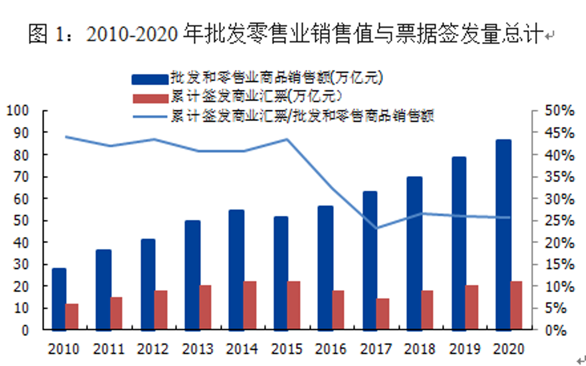 腾波商贸
